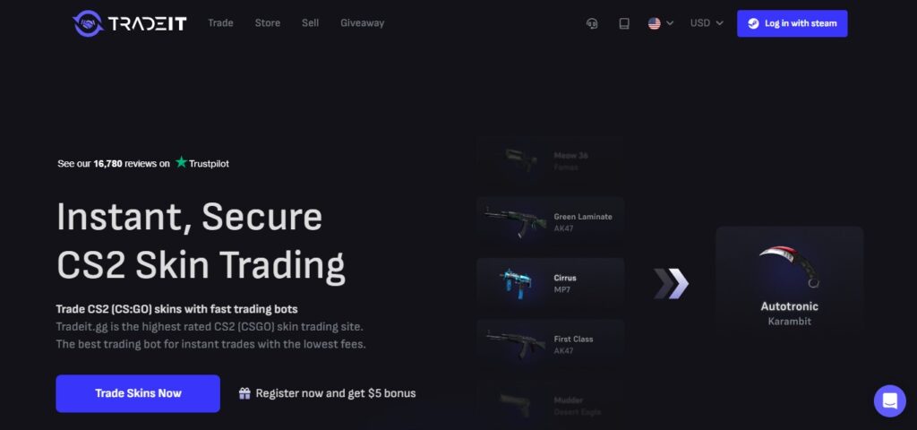 A website interface for Tradeit.gg showcasing secure CS2 skin trading, with an emphasis on instant trades, secure transactions, and a $5 bonus for registering. Several weapon skins are visible, including AK47 and Karambit skins.